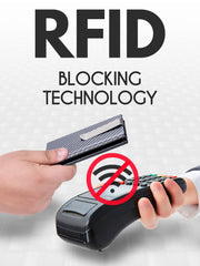RFID Blocking Card Wallet
